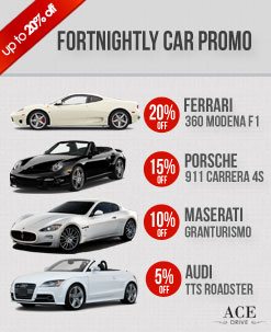 Fortnightly Car Rental Promo - October 2012 2nd Fortnight